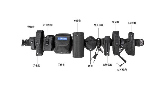 你知道多功能腰帶怎么佩戴舒適嗎？